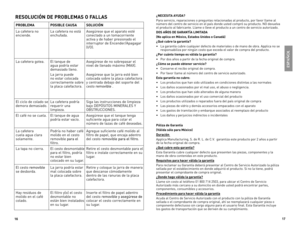 Page 9
6
7

ESPAÑOL
¿NECESITA AYUDA?
Para	servicio,	reparaciones	o	preguntas	relacionadas	al	producto,	por	favor	llame	al	número	del	centro	de	servicio	en	el	país	donde	usted	compró	su	producto.	NO	devuelva	el	producto	al	fabricante.	Llame	o	lleve	el	producto	a	un	centro	de	servicio	autorizado.	
DOS AÑOS DE GARANTÍA LIMITADA
(No aplica en México, Estados Unidos o Canadá)
¿Qué cubre la garantía?
•	 La	garantía	cubre	cualquier	defecto	de	materiales	o	de	mano	de	obra.	Applica	no	se	responsabiliza	por...