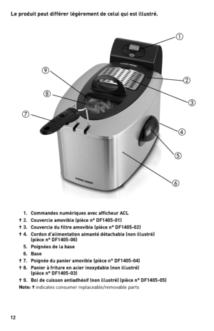 Page 1212
Le produit peut différer légèrement de celui qui est illustré.









 1.  Commandes numériques avec afficheur ACL
† 2.  Couvercle amovible (pièce n° DF1405-01)
† 3.  Couvercle du filtre amovible (pièce n° DF1405-02)
† 4.  Cordon d'alimentation aimanté détachable (non illustré)      (pièce n° DF1405-06)
 5.  Poignées de la base
 6.  Base
† 7.  Poignée du panier amovible (pièce n° DF1405-04)
† 8.  Panier à friture en acier inoxydable (non illustré)      (pièce n° DF1405-03)
† 9.  Bol de...