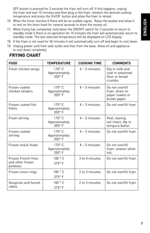 Page 77
ENGLISH
  FR\fING CHART
FOODTEMPERATURECOOKING TIMECOMMENTS
Fresh	chicken	 wings1\b0°	C	Approximately	350°	F
4	–	5	minutesDip	 in	milk	 and	coat	in	seasoned	flour	 or	bread	crumbs.
Frozen	 coated	chicken	 tenders1\b0°	C	Approximately	350°	F
4	–	5	minutesDo	 not	 overfill	fryer;	 drain	on	paper	 towels	 or	brown	paper.
Frozen	 coated	fish	fillets1\b0°	C	Approximately	350°	F
4	–	5	minutesDo	 not	 overfill	 fryer.
Fresh	shrimp1\b0°	C	Approximately	350°	F
4	–	5	minutesPeel,	 leaving	tail	intact;	 dip	in...