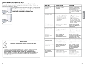 Page 12
22
23

COMPARTIMIENTO PARA CABLE ELÉCTRICO
Para	mayor	 conveniencia,	 el	compartimiento	 para	el	cable	 permite	 la	
flexibilidad	 de	usar	 solamente	 la	longitud	 necesaria	 y	mantener	 el	resto	 del	
cable	 almacenado	 en	el	aparato.
Para	 aumentar	 la	longitud	 del	cable,	 hale	cuidadosamente	
hacia	 fuera	y	para	 guardar	 el	exceso	 de	cable,	 aliméntelo	
en	 el	compartimiento	 de	la	cafetera	
(J).
Importante: Nunca agarre y tire del cable.
J
PROBLEMA  POSIBLE CAUSA  SOLUCIÓN
la	cafetera	no...