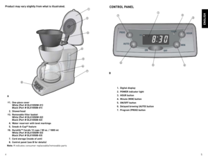Page 3
4
5

Product may vary slightly from what is illustrated.
1. Digital display
2.  POWER indicator light
3.  HOUR button
4.  Minute (MIN) button
5.  ON/OFF button
6.  Delayed brewing (AUTO) button
7.  Program (PROG) button
CONTROL PANEL
 †1.  One-piece cover 
    White (Part # DLX1050W-01) 
    Black (Part # DLX1050B-01)
  2.  Showerhead 
  †3.  Removable filter basket
 
    White (Part # DLX1050W-02) 
    Black (Part # DLX1050B-02)
  4.  Water reservoir with level markings
  5.  Sneak-A-Cup
® feature...
