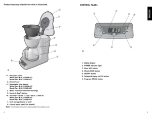 Page 3
4
5

Product may vary slightly from what is illustrated.
1. Digital display
2.  POWER indicator light
3.  Hour (HR) button
4.  Minute (MIN) button
5.  ON/OFF button
6.  Delayed brewing (AUTO) button
7.  Program (PROG) button
CONTROL PANEL
 †1.  One-piece cover  
    White (Part # DLX1050W-01) 
    Black (Part # DLX1050B-01)
  2.  Showerhead 
  †3.  Removable filter basket
 
    White (Part # DLX1050W-02) 
    Black (Part # DLX1050B-02)
  4.  Water reservoir with level markings
  5.  Sneak-A-Cup
®...