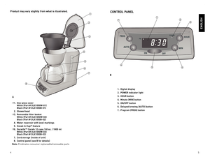 Page 3
4
5

Product may vary slightly from what is illustrated.
1. Digital display
2. POWER indicator light
3. HOUR button
4. Minute (MIN) button
5. ON/OFF button
6. Delayed brewing (AUTO) button
7. Program (PROG) button
CONTROL PANEL
 †1.  One-piece cover     White (Part # DLX1050W-01)    Black (Part # DLX1050B-01)
 2.  Showerhead 
 †3.  Removable filter basket     White (Part # DLX1050W-02)    Black (Part # DLX1050B-02)
 4.  Water reservoir with level markings
 5.  Sneak-A-Cup® feature
 †6.  Duralife™ Carafe...