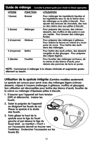 Page 1414
Utilisation de la spatule intégrée (Certains modèles seulement)
La spatule est conçue pour servir avec des mélanges légers (crèmes-
desserts, crêpes) à moyens (mélanges à gâteaux, muffins et glaçages).
Son utilisation est déconseillée pour battre des blancs d’œufs, fouetter de
la crème ou mélanger d’épaisses pâtes à biscuits.
1.  S’assurer que l’appareil est hors tension
(OFF) et débranché.  Insérer les
fouets.
2.  Saisir la poignée de l’appareil
en éloignant les fouets de soi.
Placer la spatule à la...