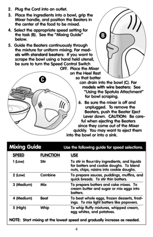 Page 42.  Plug the Cord into an outlet.
3.  Place the ingredients into a bowl, grip the
Mixer handle, and position the Beaters in
the center of the food to be mixed.
4.  Select the appropriate speed setting for
the task (B).  See the “Mixing Guide”
below.  
5.  Guide the Beaters continuously through
the mixture for uniform mixing. For mod-
els with standard beaters:If you want to
scrape the bowl using a hand held utensil,
be sure to turn the Speed Control Switch
OFF.  Place the Mixer
on the Heel Rest
so that...