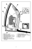 Page 41
2
3
4
5
6
7
8
9
10
4
1. Water Fill- see page 6
2. Push to Clean Setting- see page 10
3. Adjustable Steam Control- see page 7
4.  Surge of Steam Control- see page 7
5. Heat/Fabric Dial- see page 6
6.  ON/OFF Control and Power On Light
- see page 67.  Cordset and Cordwrap- see page 8
8.  Heat/Fabric Setting Indicator- see page 6
9. Water Tank- see page 6
10. Soleplate- see page 10 