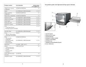 Page 4
56
Si desea cocinar: Use la función:  Instrucciones 
    en la página no.:
 Papas en su cáscara,   (COMIDAS RÁPIDAS)  12
 
congeladas
Papas (h) HORNEAR o (PROGRAMAR)  15, 19
Papas crujientes,   (COMIDAS RÁPIDAS)  12
 
congeladas
Papas fritas, congeladas (COMIDAS RÁPIDAS)  12
Pastel de carne  (h) HORNEAR o (PROGRAMAR)  15, 19
Pastel de chocolate  (h) HORNEAR o (PROGRAMAR)  15, 19
Pastel Ingles  (h) HORNEAR o (PROGRAMAR)  15, 19
Pastel para café  (h) HORNEAR o (PROGRAMAR)  15, 19
Pastel de 2 costras  (h)...