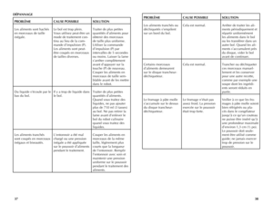 Page 20
3837
PROBLÈMECAUSE	POSSIBLESOLUTION
Les aliments sont hachés 
en morceaux de taille 
inégale.
Le bol est trop plein. 
Vous utilisez peut-être un 
mode de traitement con-
tinu au lieu de la com-
mande d’impulsion (P). 
Les aliments sont peut-
être coupés en morceaux 
de tailles diverses.
Traiter de plus petites 
quantités d’aliments pour 
obtenir des morceaux 
de taille plus uniforme. 
Utiliser la commande 
d’impulsion (P) par 
intervalles de 5 secondes 
ou moins. Laisser la lame 
s’arrêter complètement...