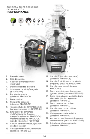 Page 2626
CONOZCA SU PROCESADOR 
DE ALIMENTOS  
PERFOR\fANCE™  
1. Base del motor
2.  Pies de succión
3.    Cable de alimentación (no 
mostrado)
4.  Dial de velocidad ajustable
5.    Interruptor de inicio/apagado 
( S TA R T/O F F )
6.    Recipiente grande 
 (pieza no. FP6010-01). 
7.   Poste central
8.    Recipiente pequeño 
 (pieza no. FP6010-02)
9.    Tapa con tubo de alimentación de 
boca anc\ba (pieza no. FP6010-03)
10.    Empujador de alimentos 
multifuncional de 3 piezas 
 (pequeño: (pieza no. FP6010-04)...