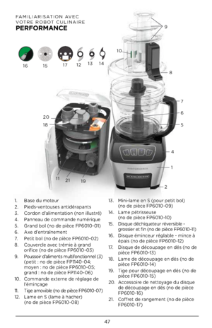 Page 4747
FAMILIARISATION AVEC 
VOTRE ROBOT CULINAIRE  
PERFOR\fANCE  
1. Base du moteur
\b.  Pieds-ventouses antidérapants
3.  Cordon d’alimentation (non illustré)
4.  Panneau de commande numérique 
5.  Grand bol (no de pièce FP6010-01)
6.  Axe d’entraînement
7.   Petit bol (no de pièce FP6010-0\b)
8.    Couvercle avec trémie à grand  
orifice (no de pièce FP6010-03)
9.  Poussoir d’aliments multifonctionnel (3)  
  (petit : no de pièce FP1140-04;  moyen : no de pièce FP6010-05;   grand : no de pièce FP1140-06)...