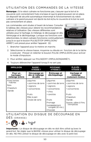 Page 5050
UTILISATION DES COMMANDES DE LA VIT\ÀESSE 
Remarque : Si le robot culinaire ne fonctionne pas, s’assurer que le bol et l\Àe 
couvercle sont correctement fixés à la ba\Àse et que le grand poussoir est en place. 
Un dispositif de s\Àécurité automatique interrompt le fonctionnement du r\Àobot 
culinaire si le grand poussoir est éjecté du bol et\À/ou le couvercle et le bol ne s\Àont 
pas correctement en place. 
Les commandes sont situ\Àées à l’avant de la base. Consulter 
le tableau des vitesses pour...