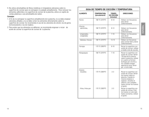 Page 8



.	No	utilice 	almohadillas 	de 	fibras 	metálicas 	ni 	limpiadores 	abrasivos 	sobre 	la	
superficie 	de 	cocinar 	para 	no 	estropear 	el 	acabado 	antiadherente. 		Para 	remover 	los	
alimentos 	adheridos 	a 	la 	superficie 	de 	cocinar 	de 	la 	plancha, 	utilice 	un 	cepillo 	de	
cerdas 	plásticas 	o 	una 	almohadilla 	de 	nailon.		
Consejos
.	A 	fin 	de 	no 	estropear 	la 	superficie 	antiadherente 	de 	la 	plancha, 	no 	se 	debe 	emplear	
utensilios 	afilados 	y 	no...