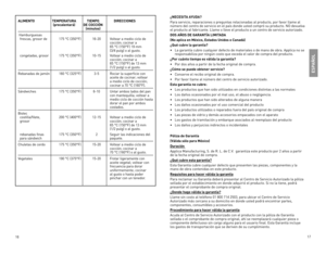 Page 9



ESPAÑOL
¿NECESITA AYUDA?
Para	servicio,	reparaciones	o	preguntas	relacionadas	al	producto,	por	favor	llame	al	número	del	centro	de	servicio	en	el	país	donde	usted	compró	su	producto.	NO	devuelva	el	producto	al	fabricante.	Llame	o	lleve	el	producto	a	un	centro	de	servicio	autorizado.	
DOS AÑOS DE GARANTÍA LIMITADA
(No aplica en México, Estados Unidos o Canadá)
¿Qué cubre la garantía?
•	 La	garantía	cubre	cualquier	defecto	de	materiales	o	de	mano	de	obra.	Applica	no	se...