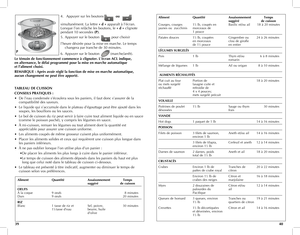 Page 21
4. Appuyer sur les boutons            ou             
 simultanément. La lettre  «	d	» apparaît à l’écran.  
 Lorsque l’on relâche les boutons, le  «	d	» clignote  
 pendant 10 secondes (P).
5.  Appuyer sur le bouton            pour choisir
 l’heure désirée pour la mise en marche. Le temps 
changera par tranche de 30 minutes. 
6.  Appuyer sur le bouton           (marche/arrêt).
Le	témoin	de	fonctionnement	commence	à	clignoter.	L’écran	ACL	indique,	
	
en	alternance,	le	délai	programmé	pour	la	mise	en...