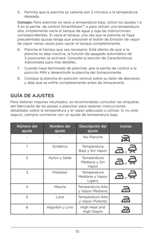 Page 1515
5.   Permita que la plancha\B se caliente por 2 minutos a la temperatura 
deseada. 
Cons\bjo: Para planchar en seco a temperatura baja, utilice los ajustes 1 a 
3 en la perilla  de \Bcontrol SmartSteam™ o para utilizar una temperatura 
alta, simplemente vacíe el tanque de agu\Ba y siga las instrucciones 
correspondientes. Si vacía el tanque, una vez que la plancha se h\Baya 
precalentado quizás tenga que presionar el botón de\B Emisión de vapor 
de vapor varias veces para vaciar el tanque...