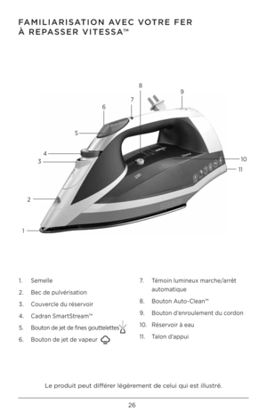 Page 2626
FAMI\fIARISATION AVEC VOTRE FER  
À REPASSER VITESSA™
1.  Semelle
2.  Bec de pulvérisation
3.  Couvercle du réservoir
4.  Cadran SmartStream™
5.  Bouton de jet de fines gouttelettes
6. Bouton de jet de vapeur  
7.    Témoin lumineux marche/arrêt 
automatique 
8.  Bouton Auto-Clean™
9.  Bouton d’enroulement du cordon 
10.  Réservoir à eau 
11.  Talon d'appui
Le produit peut différer légèrement de celui qui est illustré.
9
12 3
4 56
78
10
11  