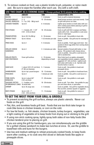 Page 45.  To remove cooked-on food, use a plastic bristle brush, polyester, or nylon mesh
pad.  Be sure to wipe the handles after each use.  Dry with a soft cloth.
TO GET THE MOST FROM YOUR GRILL & GRIDDLE
•  To prevent scratching the grill surface, always use plastic utensils.  Never cut
foods on the grill.
•  Flat, thin, and boneless foods grill best.  Foods that are too thick take longer to
cook (like bone-in chicken breasts, or corn on the cob).
•  For low fat foods, i.e. fish steaks, chicken breasts,...