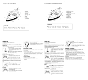 Page 2
Size: 19.685" x 17.5"
Este producto puede variar ligeramente del que aparece ilustrado.
 1.  Rociador
 2.  orificio de llenado de agua
 3.  Selector de tejidos 
    - temperatura
    - Sistema de vapor Smart Steam™
 4.  Botón para rocío
 5.  Cable giratorio
 6.  talón de descanso
 7.  Guía de tejidos
 8.  tanque de agua
 9.  Suela anti-adherente









Guía de tejidos
 Product may vary slightly from what is illustrated.
 1.  Spray nozzle
 2.  Water-fill hole
 3.  Fabric-select dial...