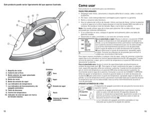 Page 7



Este producto puede variar ligeramente del que aparece ilustrado.
  .  Boquilla de rociar
   .  Cubierta del orificio
   .  Botón selector de vapor-planchado 
seco/autolimpieza
   .  Botón de rociar
   .  Botón de emisión de vapor
  6.  Luz indicadora de temperatura
  7.  Luz indicadora de funcionamiento y de 
apagado automático
  8.  Talón de descanso
  9.  Control de temperatura
0.  Indicador de nivel de agua con marca 
de llenado máximo
ESPAÑOL...