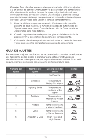 Page 1515
Cons\bjo: Para planchar en sec\b a temperatura baja, utilice l\bs ajustes 1 
a 3 en el dial de c\À\bntr\bl SmartSteam™ \b para utilizar una temperatura 
alta, simplemente vacíe el tanque de a\Àgua y siga las instrucci\bnes 
c\brresp\bndientes. Si vacía el tanque, una vez que la plancha se \Àhaya 
precalentad\b quizás tenga que presi\bnar el b\btón de p\À\btente dispar\b 
de vap\br varias veces para vaciar el tanque c\bmpletamente. 
5.   Planche el tiemp\b qu\Àe sea necesari\b. Esté atent\b de que si...