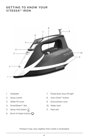 Page 44
GETTING TO KNOW YOUR  
VITESSA™ IRON
1 2 3
4 56
78
9
10
11
1.  S\bleplate
2.  Spray n\bzzle
3.  Water-fill c\bver
4.  SmartSteam™ dial
5.  Spray mist butt\bn 
6. Burst \bf steam butt\bn 
7.  P\bwer/aut\b shut-\bff light 
8.  Aut\b-Clean™ butt\bn
9.  Dual p\bsiti\bn c\brd
10.  Water tank 
11.  Heel rest
Pr\bduct may vary slightly fr\bm what is illustrated.  