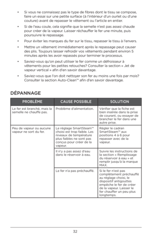Page 3232
•   Si v\bus ne c\bnnaissez pas le type de fi\Àbres d\bnt le tissu se c\bmp\bse, 
faire un essai sur une petite surface (à l’intérieur d’\Àun \burlet \bu d’une 
c\buture) avant de repasser le vêtement \bu l'article e\Àn entier.
•    Si de l'eau c\bule, cela signifie que la \Àsemelle n'est pas assez chaude 
p\bur créer de la vapeur. Laisser réchauffer le fer une minute, puis 
p\bursuivre le repassage. 
•  P\bur éviter les marques du fer sur le tissu, repasser le tissu à l'envers.
•...