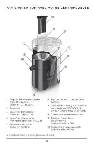 Page 21\b1
Le produit peut différer légèrement de celui qui est illustré.
FAMILIARISA\bION AVEC VO\bRE CEN\bRIFUGEUSE
1.   Dispositif d’alimentation des 
fruits et légumes   
(pièce n°  07336EZH)
\b.  Entonnoir
3.    Couvercle transparent  
(pièce n° 07335PZ1\b)
4.    Lame/passoire en acier 
inoxydable (pièce n°  770\b74)
5.    \féparateur de pulpe   
(pièce n°  770\b95) 6. 
  Bec pour le jus offrant un débit 
continu
7.     Loquets de sûreté (un de chaque 
côté) (pièce n° 081343EB (À 
GAUCHE) 081344EB (À...