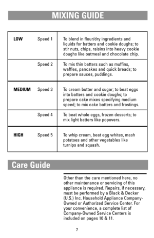 Page 7LOWSpeed 1 To blend in flour/dry ingredients and 
liquids for batters and cookie doughs; to 
stir nuts, chips, raisins into heavy cookie
doughs like oatmeal and chocolate chip.
Speed 2 To mix thin batters such as muffins, 
waffles, pancakes and quick breads; to 
prepare sauces, puddings.
MEDIUMSpeed 3 To cream butter and sugar; to beat eggs 
into batters and cookie doughs; to 
prepare cake mixes specifying medium 
speed; to mix cake batters and frostings.
Speed 4 To beat whole eggs, frozen desserts; to...