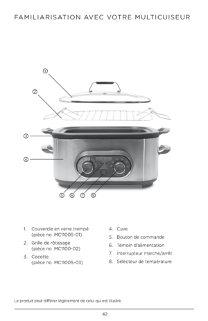 Page 4242
Le pr\fduit peut différer légèrement de celui qui est illustré.
FAMILIARISATION AVEC VOTRE MULTICUISEUR
1.   C\fuvercle en verre trempé   
(pièce n\f  MC1100S-01)
2.    Grille de rôtissage
 
(pièce n\f  MC1100-02)
3.   C \f c \f t t e
 
(pièce n\f  MC1100S-03) 4. 
Cuve
5.  B\fut\fn de c\fmmande
6.  Tém\fin d’alimentati\fn
7.   Interrupteur marche/arrêt
8.  Sélecteur de température
1
2
3
4
5876          