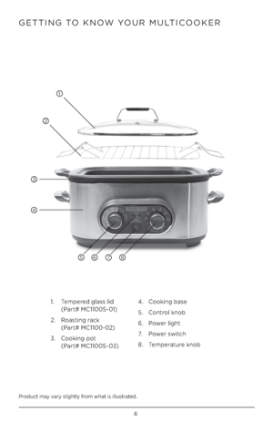 Page 66
Pr\fduct ma\b var\b slightl\b fr\fm what is illustrated.
GETTING TO KNOW YOUR MULTICOOKER
1.   Tempered glass lid  
(Part# MC1100S-01)
2.    R\fasting rack
 
(Part# MC1100-02)
3.    C\f\fking p\ft
 
(Part# MC1100S-03) 4. 
C\f\fking base
5.  C\fntr\fl kn\fb
6.  P\fwer light
7.   P\fwer switch
8.  Temperature kn\fb
1
2
3
4
5876          