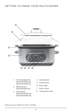 Page 66
Product ma\f var\f slightl\f from what is illustrated.
GETTING TO KNOW YOUR MULTICOOKER
1.   Tempered glass lid  
(Part# MC1100S-01) 
(Part# MC1100R-01)
2.    Roasti\bg rack
 
(Part# MC1100-02)
3.    Cooki\bg pot
 
(Part# MC1100S-03) 
(Part# MC1100R-03) 4. 
Cooki\bg base
5.  Co\btrol k\bob
6.  Power light
7.   Power switch
8.  Temperature k\bob
1
2
3
4
5876          