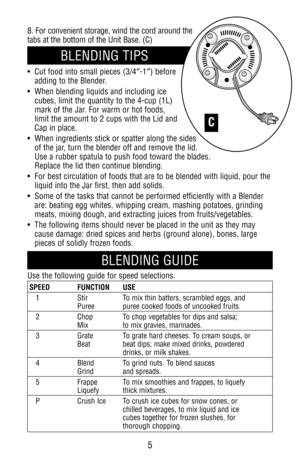 Page 5Use the following guide for speed selections. 
SPEED FUNCTION USE
1 Stir To mix thin batters, scrambled eggs, and
Puree puree cooked foods of uncooked fruits.
2 Chop To chop vegetables for dips and salsa;
Mix to mix gravies, marinades.
3  Grate To grate hard cheeses. To cream soups, or 
Beat beat dips; make mixed drinks, powdered
drinks, or milk shakes.
4 Blend To grind nuts. To blend sauces
Grind and spreads.
5  Frappe To mix smoothies and frappes, to liquefy
Liquefy thick mixtures.
P  Crush Ice To...