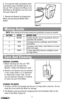 Page 46.  To scrape the sides and bottom of the
bowl when using a handheld utensil, turn
the unit “Off” and place the Mixer on its
Heel Rest so the Beaters can drain into
the bowl. (Figure D)
7.  Remove the Beaters by gripping the
Mixer and pressing the Beater Eject
Button.
4
SETTING SPEED MIXING TASK
1 BLEND Combine liquids, mix dry ingredients, fold one 
ingredient into another.
2 STIR To prepare sauces, puddings, quick breads,
and muffins.
3 MIX To prepare cake mixes, cake batters; to cream 
butter and...