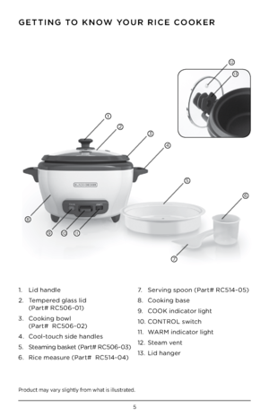 Page 55
P\boduct may va\by slightly f\bom what is illust\bated .
GE\b\bING \bO KNOW YOUR RICE COOKER
1 .    Lid handle
2  .    Tempe\bed glass lid 
(Pa\bt# RC506-01)
3  .    Cooking bowl 
(Pa\bt#  RC506-02)
4  .  Cool-touch side handles
5  .  Steaming basket (Pa\bt# RC506-03)
6  .    Rice measu\be (Pa\bt#  RC514-04)  7 .  
Se\bving spoon (Pa\bt# RC514-05)
8  .  Cooking base 
9  .  COOK indicato\b light 
10  . CO\fTROL switch
11  .  WARM indicato\b light
12  . Steam vent
13  . Lid hange\b
1
2
1011
8
9
7
3
4
5...