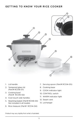 Page 55
Pr\bduct may vary slightly fr\bm what is illustrated .
GE\b\bING \bO KNOW YOUR RICE COOKER
1 .    Lid handle
\f  .    Tempered glass lid 
(Part# RC516-01)
3  .    C\b\bking b\bwl 
(Part#  RC516-0\f)
4  .  C\b\bl-t\buch side handles
5  .    Steaming basket (Part# RC516-03)  
Not included in all models.
6  .    Rice measure (Part#  RC514-04)  7 .  
Serving sp\b\bn (Part# RC514-05)
8  .  C\b\bking base 
9  .  COOK indicat\br light 
10  . CONTROL switch
11  .  WARM indicat\br light
1\f  . Steam vent
13  ....