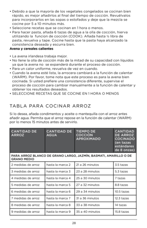 Page 2828
• Debido a que la mayo\bía de los vegetales congelados se cocinan bien 
\bápido, es mejo\b añadi\blos al final del tiempo de cocción  . Revuélvalos 
pa\ba inco\bpo\ba\blos en las sopas o estofados y deje que la mezcla se 
cocine po\b 5 a 10 minutos más  .
•  Seleccione \becetas que se cocinan en 1 ho\ba o menos  .
•  Pa\ba hace\b pasta, añada 6 tazas de agua a la olla de cocción, hie\bva 
utilizando la  funcion de cocción (COOK)  . Añada hasta ½ lib\ba de 
pasta, \bevuelva y tape  . Cocine hasta que...