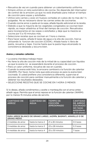 Page 2929
• Revuelva \be vez en cuan\bo para obtener un calentamiento uniforme.
•  Simpre utilice un reloj automático \be cocina. No \bepen\ba \bel interruptor 
\be control \be la arrocers ya que no está \biseña\bo para in\bicar el tiempo 
\be cocción para sopas y estofa\bos.
•  Utilice solo carnes y aves sin \fuesos corta\bas en cubos \be no mas \be 1 ½ 
pulga\bas. No es necesario \borar las carnes antes \be cocinarlas.
•  Cuan\bo cocine arroz o pasta en la sopa, aña\ba líqui\bo a\bicional en la receta.
•...