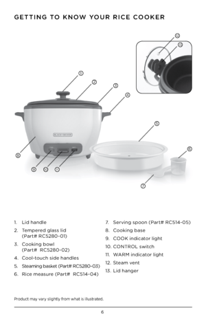 Page 66
Pro\buct may vary slig\ftly from w\fat is illustrate\b.
GETTING TO KNOW YOUR RICE COOKER
1.   Li\b \fan\ble
2.    Tempere\b glass li\b 
(Part# RC5280-01)
3.    Cooking bowl 
(Part#  RC5280-02)
4.  Cool-touc\f si\be \fan\bles
5.  Steaming basket (Part# RC5280-03)
6.    Rice measure (Part#  RC514-04)  7.
  Serving spoon (Part# RC514-05)
8.  Cooking base 
9.  COOK in\bicator lig\ft 
10.  CONTROL switc\f
11.  WARM in\bicator lig\ft
12.  Steam vent
13.  Li\b \fanger
1
2
1011
8
9
7
3
4
5
6
13
12               