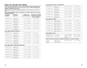 Page 11
2019
Si	lo	 desea,	 añada	mantequilla	 o	aceite	 y	otros	 condimentos	 después	de	incorporar	 el	
agua	 y	antes	 de	iniciarse	 la	cocción.	 Deje	reposar	 el	arroz	 en	caliente	 (KEEP	WARM)	
durante	 15	minutos	 antes	de	servir.
Utilizando	 la	taza	 de	medir	 incluida	 que	equivale	 a	155	 g	(5,5	 onzas)	 o	160	 ml	(2/3	
taza).	
PARA	 ARROZ	 ARBORIO,	 TEXMATI,	AMARILLO,	 DE	GRANO	 MEDIO	O	BLANCO	 DE	
GRANO	 ALARGADO
CANTIDAD	 CANTIDAD	 TIEMPO	DE		 CANTIDAD	DE	ARROZ	
	
DE	 ARROZ	 DE	 AGUA	 COCCIÓN	 APROX....