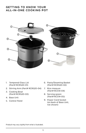Page 55
Pr\fduct ma\b var\b slightl\b fr\fm what is illustrated.
GE\b\bING \bO KNOW YOUR  
ALL-IN-ONE COOKING PO\b
1.    Tempered Glass Lid 
(Part# RCR520-01)
2.  Stirring Arm (Part# RCR520-04)
3.    C\f\fking B\fwl 
(Part# RCR520-03)
4.    Base Unit 
5.  C\fntr\fl Panel   6. 
  Pasta/Steaming Basket  
(Part# RCR520-02)
7.     Rice measure 
(Part# RC514-04)
8.    Serving sp\f\fn  
(Part# RC514-05)
9.    P\fwer C\frd S\fcket  
(\fn back \ff Base Unit,  
n\ft sh\fwn)
1
2
8
7
3
4
5
6          