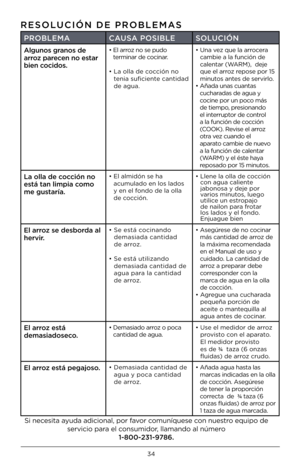 Page 3434
RESOLUCIÓN DE PROBLEMAS
PROBLEMACAUSA POSIBLE         SOLUCIÓN
Algunos granos de 
arroz parecen no estar 
bien cocidos.•  El arroz no se pudo 
terminar de cocinar.
•   La olla de cocción no 
tenia suficiente cantidad 
de agua. •  
Una vez que la arrocera 
cambie a la funció\Zn de 
calentar (WARM),  deje 
que el arroz repose por 15 
minutos antes de servirlo.
•   Añada unas cuantas\Z 
cucharadas de agua y 
cocine por un poco más 
de tiempo, presionando 
el interruptor de control 
a la función de...