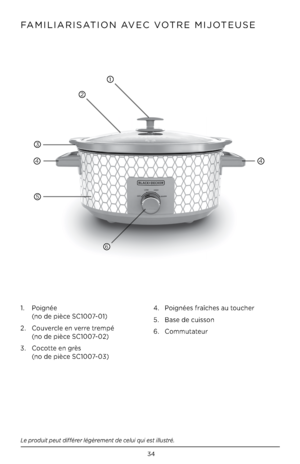 Page 3434
Le produit peut différer légèrement de celui qui est illustré\f
FAMILIARISATION AVEC VOTRE MI\fOTEUSE
1
2
3
44
5
6
1.  P o i g n é e   
(no de pièce SC1007-01)
2.    Couvercle en verre trempé  
 
(no de pièce SC1007-02)
3.    Cocotte en grès 
 
(no de pièce SC1007-03) 4. 
Poignées fraîc\bes au touc\ber
5.  Base de cuisson
6.  Commutateur         