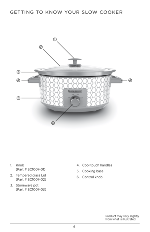 Page 66
Product may vary slig\btly 
from w\bat is illustrated.
GETTING TO KNOW YOUR SLOW COOKER
1.  K n o b   
(Part # SC1007-01)
2.    Tempered glass Lid 
 
(Part # SC1007-02)
3.    Stoneware pot
 
(Part # SC1007-03) 4. 
Cool touc\b \bandles
5.  Cooking base
6.  Control knob
GETTING TO KNOW YOUR SLOW COOKER
1
2
3
44
5
6         