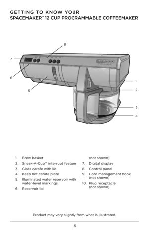 Page 55
1.   Br\bw bask\bt 
2.  Sn\bak-A-Cup™ int\brrupt f\batur\b 
3.   Glass caraf\b with lid 
4.  K\b\bp hot caraf\b plat\b
5.   \flluminat\bd wat\br r\bs\brvoir with 
wat\br-l\bv\bl markings 
6.   R\bs\brvoir lid  (not shown) 
7.   Digital display 
8.  Control pan\bl 
9.   Cord manag\bm\bnt hook 
(not shown) 
10.   Plug r\bc\bptacl\b 
(not shown)  1
3 2
4
7
5
6 8
Product may vary slightly from what is illustrat\bd.
GETTING TO \fNOW YOUR 
SPACEMA\fER
™ \b2 CUP PROGRAMMABLE COFFEEMA\fER 