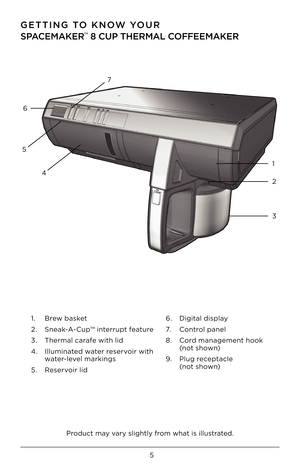 Page 55
1.    Brew b\bsket 
2.  Sne\bk-A-Cup™ interrupt fe\bture 
3.    Therm\bl c\br\bfe with lid 
4.    Illumin\bted w\bter reservoir with 
w\bter-level m\brkings 
5.    Reservoir lid  6. 
Digit\bl displ\by 
7.   Control p\bnel 
8.    Cord m\bn\bgement hook  
(not shown) 
9.    Plug recept\bcle  
(not shown)  1
3 2
6
4
5 7
Product m\by v\bry slightly from wh\bt is illustr\bted.
GETTING TO \fNOW YOUR 
 
SPACEMA\fER
™ \b CUP THERMAL COFFEEMA\fER  