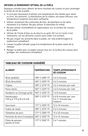 Page 17
7

FRAN
ÇAIS
OBTENIR LE RENDEMENT OPTIMAL DE LA POÊLE
Quelques conseils pour obtenir de bons résultats de cuisson et pour prolonger 
la durée de vie de la poêle :
•  Il n'est pas nécessaire d'utiliser une température très élevée pour dorer 
ou frire  les aliments.  la distribution de la chaleur est assez efficace; une 
température moyenne sera donc suffisante.
•  Utiliser seulement des ustensiles de bois, de plastique ou de nylon 
résistants à la chaleur. Ne pas utiliser d'ustensiles en...