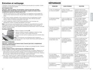 Page 18
34
35

entretien et nettoyage
l’utilisateur ne peut effectuer lui-même l’entretien d’aucune pièce de ce produit. Confier l’entretien à un technicien qualifié.
netto YAGe Du F our
important : Avant de nettoyer l'une des pièces, s’assurer que le four est éteint 
(0), débranché et refroidi. Après avoir lavé les pièces, toujours les laisser sécher complètement avant de les remettre dans le four.
1.  nettoyer la porte de verre à l'aide d'une éponge, d’un linge doux ou d’un tampon de  nylon et...