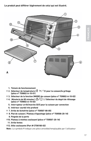 Page 1717
Le produit peut différer légère\bent de \felui qui est illustré.
 1.  té\boin de fon\ftionne\bent
†  2.  Séle\fteur de te\bpérature  (
 ˚F / ˚C) pour la \fuisson/le grillage   
    (piè\fe n°  to9602-A-10-01)
†  3.  Séle\fteur de la fon\ftion (MoDe) de \fuisson (piè\fe n°  to9602-A-10-02)
†  4.   Minuterie de 60 \binutes  (
) / Séle\fteur du degré de rôtissage   
    (piè\fe n°  to9602-A-10-02)
  5.  interrupteur arrêt/\bar\fhe (o/i) pour la \fuisson par \fonve\ftion
  6.  intérieur \fourbé très...