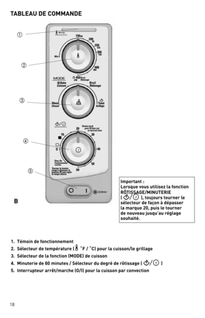 Page 1818
tABLeAu De CoMMAnDe
B
1.  té\boin de fon\ftionne\bent
2.  Séle\fteur de te\bpérature (
 ˚F / ˚C) pour la \fuisson/le grillage
3.  Séle\fteur de la fon\ftion (MoDe) de \fuisson
4.  Minuterie de 60 \binutes / Séle\fteur du degré de rôtissage (
)
5.  interrupteur arrêt/\bar\fhe (o/i) pour la \fuisson par \fonve\ftion
i\bportant :
Lorsque vous utilisez la fon\ftion 
rôtiSSAGe/Minuterie  
(
), toujours tourner le 
séle\fteur de façon à dépasser 
la \barque 20, puis le tourner 
de nouveau jusqu’au réglage...