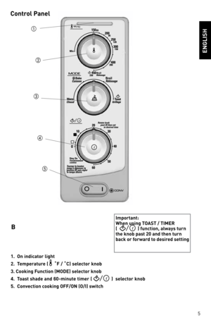 Page 55
Control panel 
B

 
    
1.  on indi\fator light
2.  t e\bperature (
 ˚F / ˚C) sele\ftor knob  
3. Cooking Fun\ftion (MoDe) sele\ftor knob
4.  t oast shade and 60-\binute ti\ber (
)  sele\ftor knob
5.  Conve\ftion \fooking oFF/on (o/i) swit\fh
enGLiSH
i\bportant:
When using to ASt / tiMer  
(  
) fun\ftion, always turn 
the knob past 20 and then turn 
ba\fk or forward to desired setting 